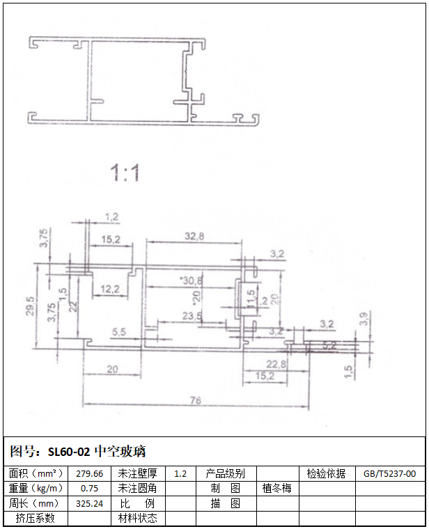 60系列