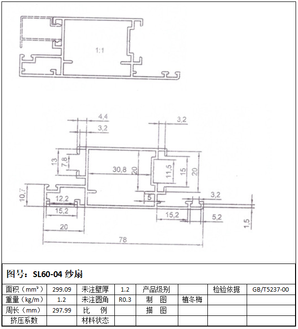 60系列