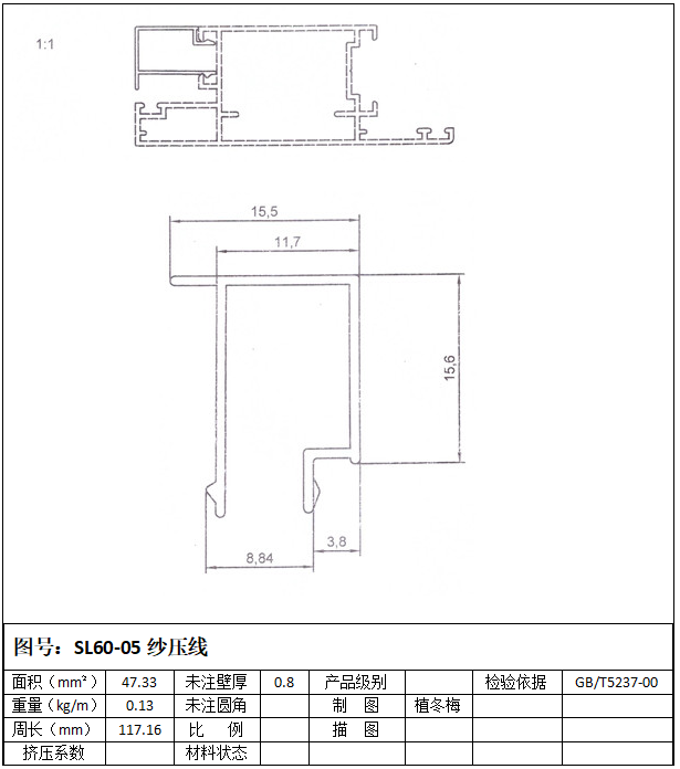 60系列